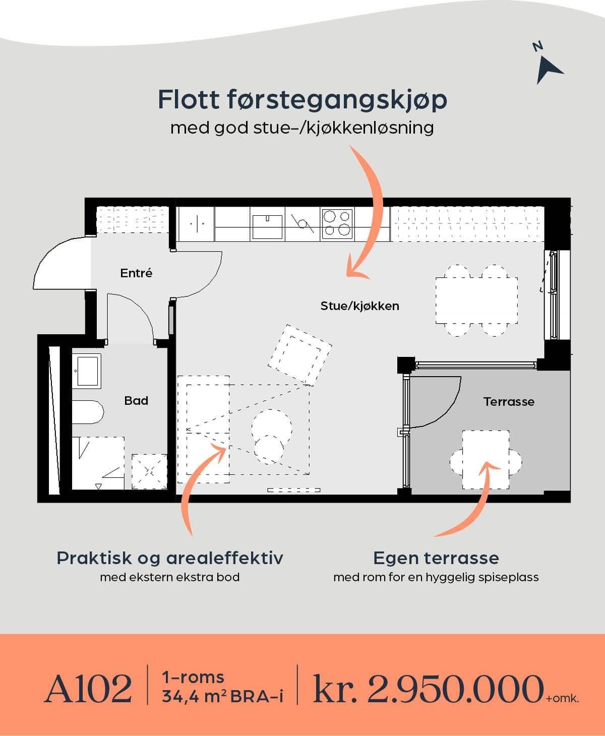 Et bilde som er lagt til i innlegget.