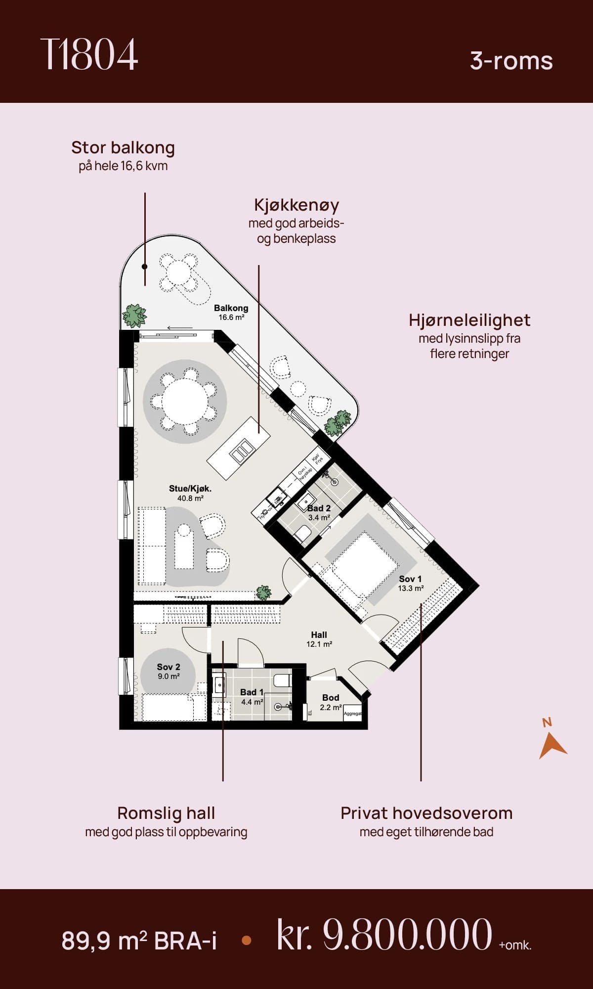 Et bilde som er lagt til i innlegget.